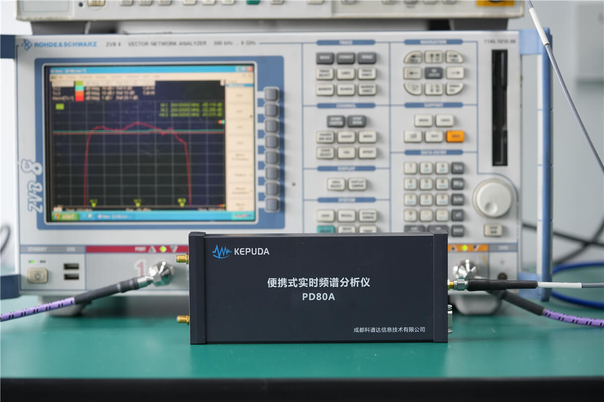 PD80A干扰信号频谱显示